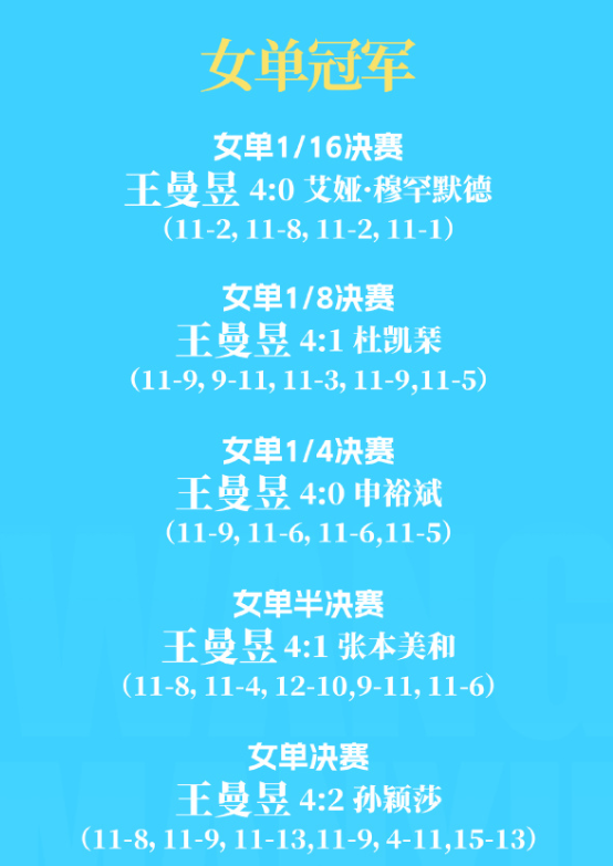 william威廉中文官网产品图片