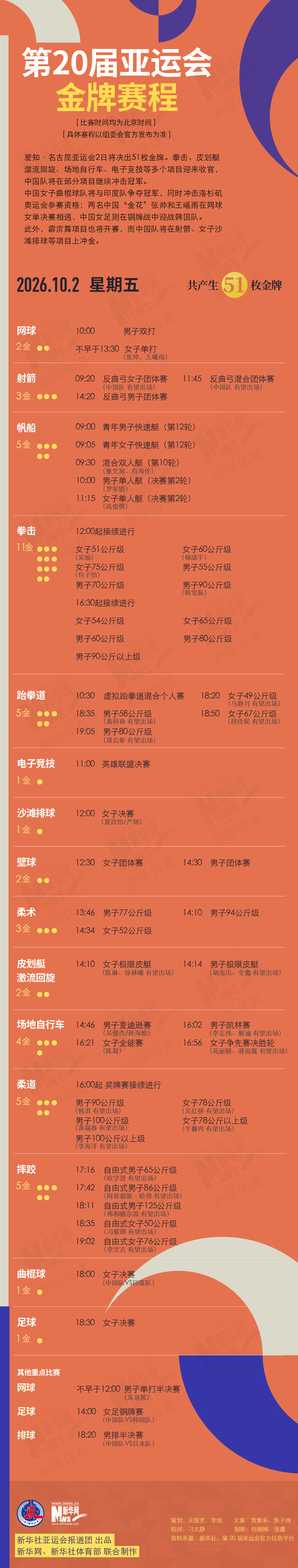 WilliamHill官网案例展示