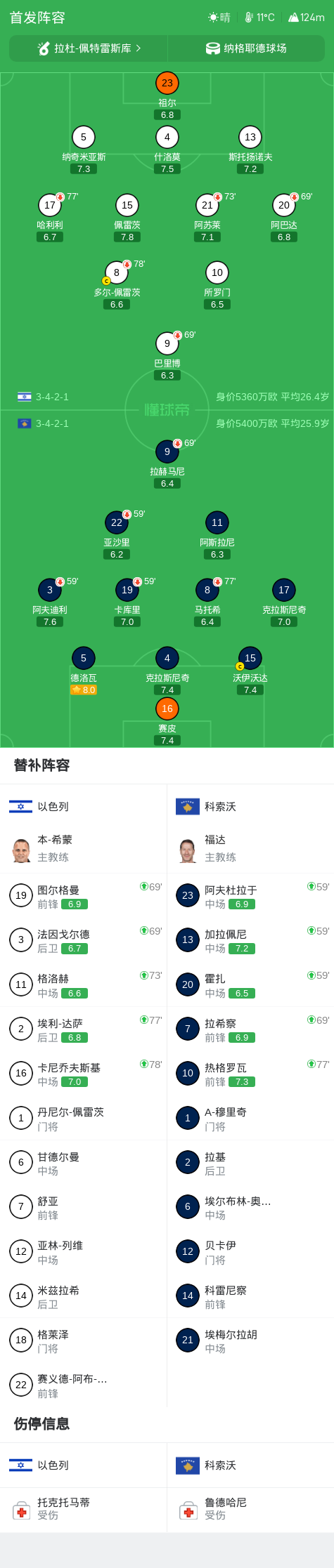 了解WilliamHill中文官方网站