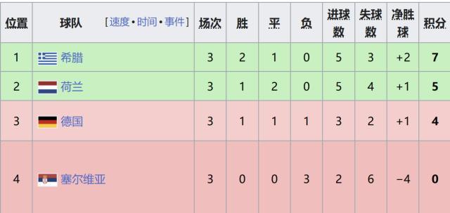 william威廉中文官网图片展示