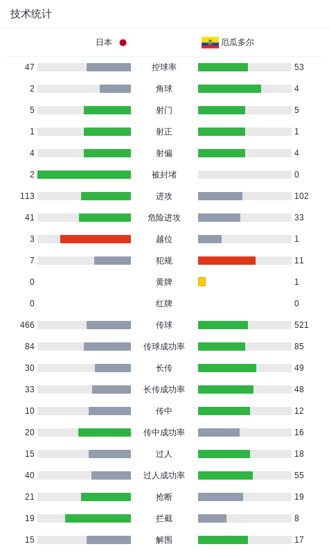 william威廉中文官网详情图