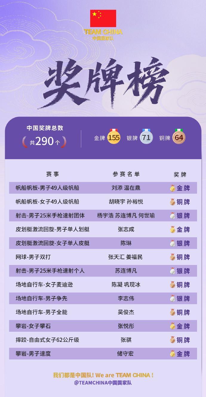 william威廉中文官网案例展示