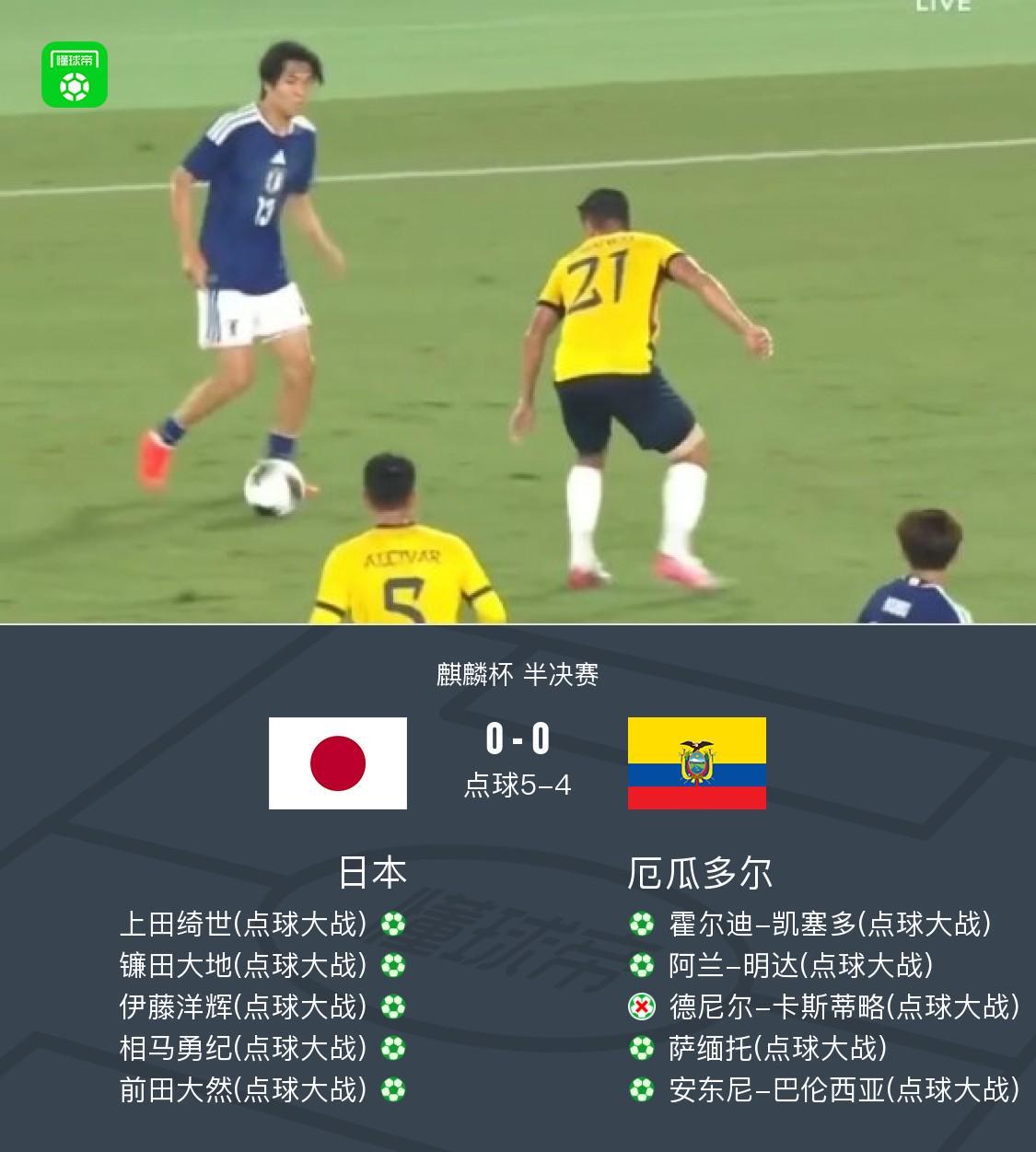 WilliamHill官网详情图