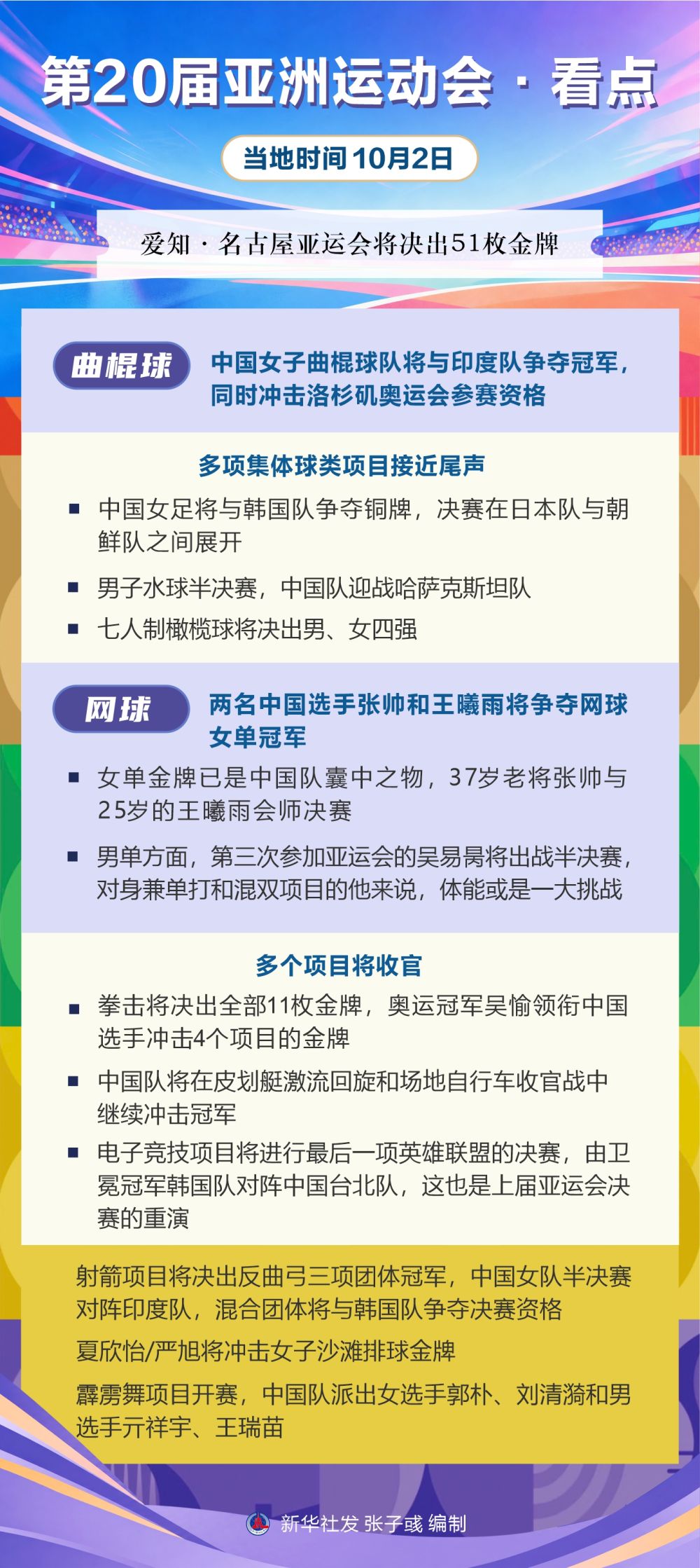 WilliamHill官网相关图片